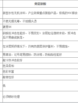 微信截图_20190824133944.png